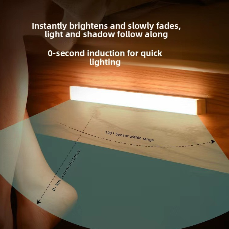 Wireless LED Light for Closet, Stairs & Bedroom