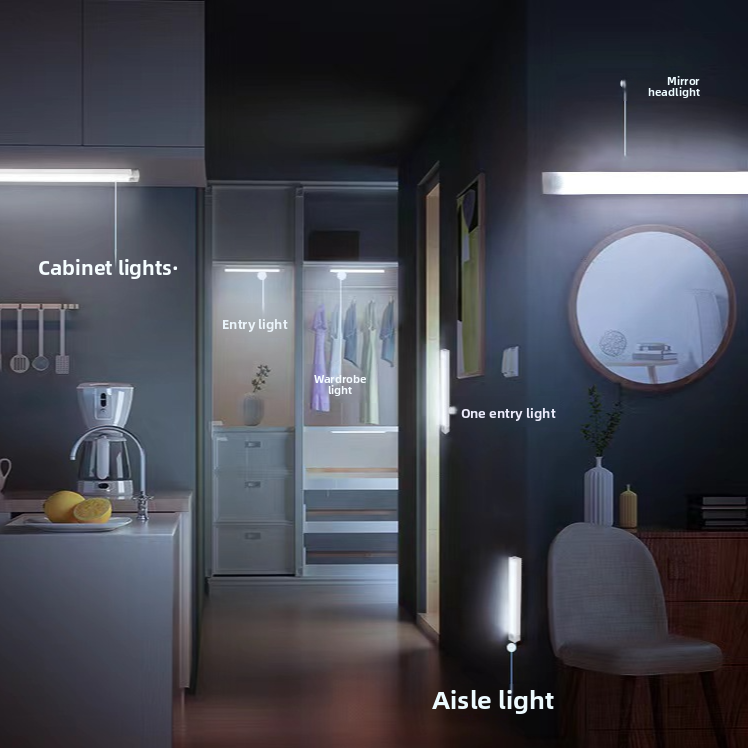 Wireless LED Light for Closet, Stairs & Bedroom