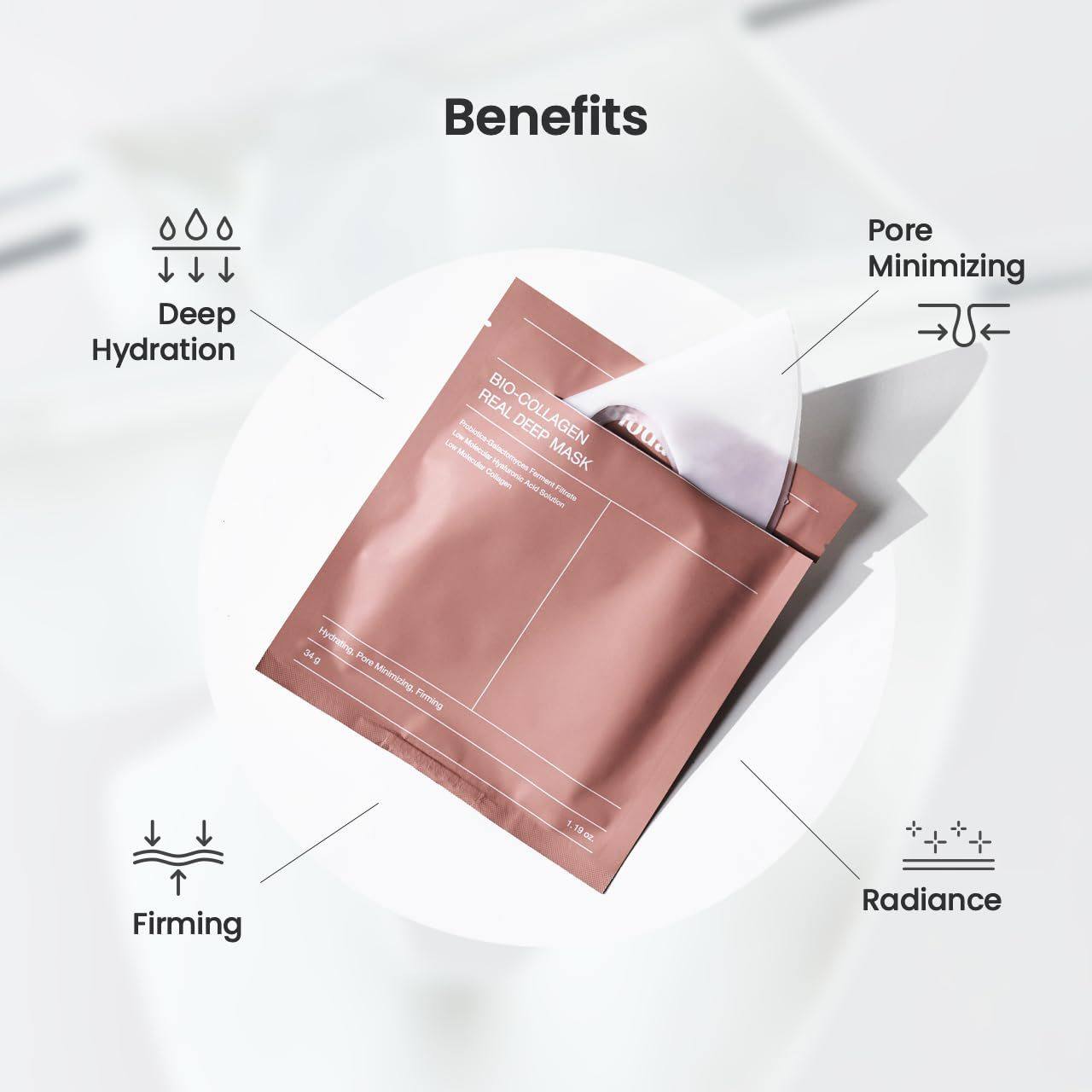 Collagen mask