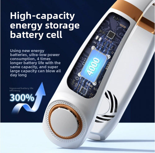 Portable Bladeless Neck Fan with USB Charging